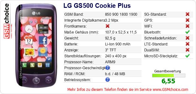 LG GS500 Cookie Plus technische Daten LG GS500 Cookie Plus technische Daten