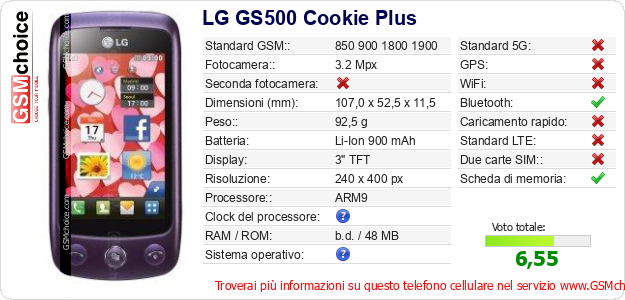 LG GS500 Cookie Plus Dati tecnici di telefono cellulare 
