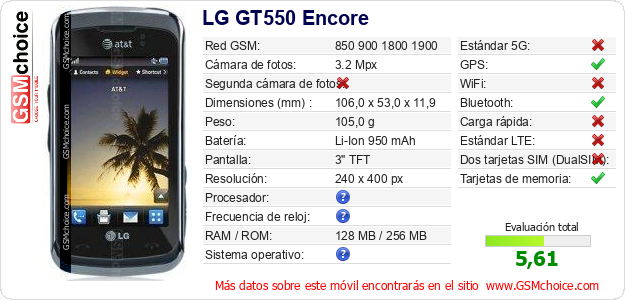 LG GT550 Encore Datos técnicos del móvil 