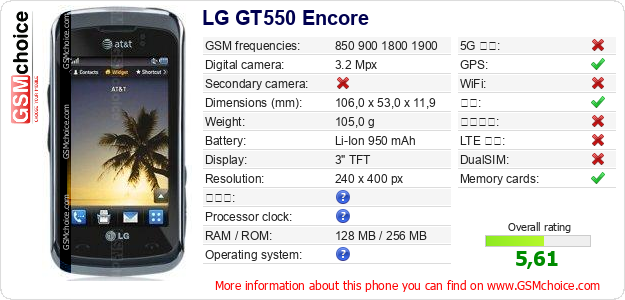 LG GT550 Encore 手机技术数据