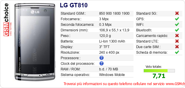 LG GT810 Dati tecnici di telefono cellulare  LG GT810 Dati tecnici di telefono cellulare