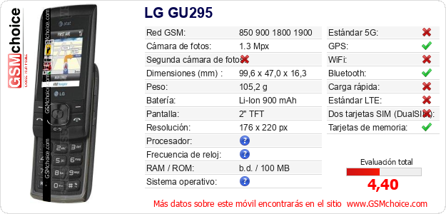 LG GU295 Datos técnicos del móvil 