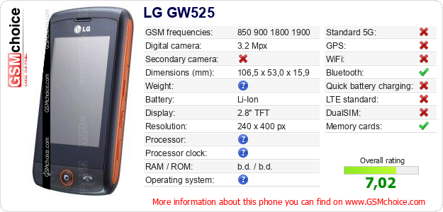 LG GW525 technical specifications LG GW525 technical specifications