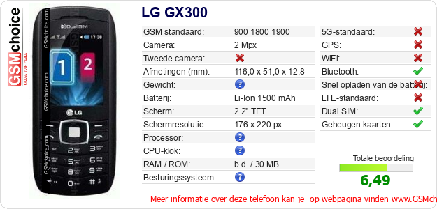 LG GX300 Technische gegevens LG GX300 Technische gegevens