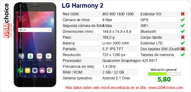 LG Harmony 2 Datos técnicos del móvil LG Harmony 2 Datos técnicos del móvil