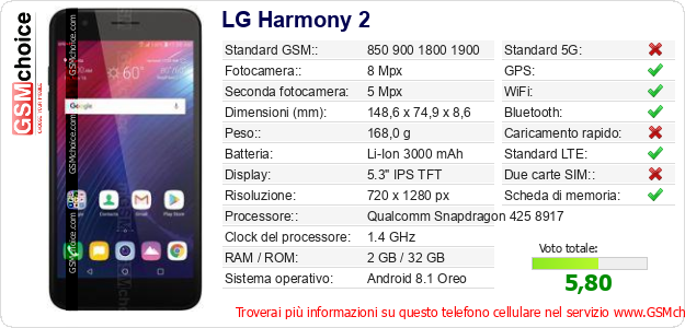 LG Harmony 2 Dati tecnici di telefono cellulare LG Harmony 2 Dati tecnici di telefono cellulare