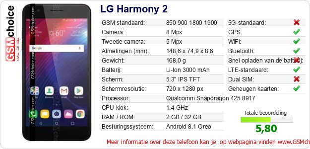 LG Harmony 2 Technische gegevens LG Harmony 2 Technische gegevens