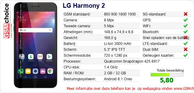 LG Harmony 2 Technische gegevens 