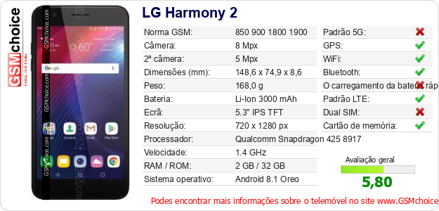 LG Harmony 2 Especificações técnicas do telemóvel 