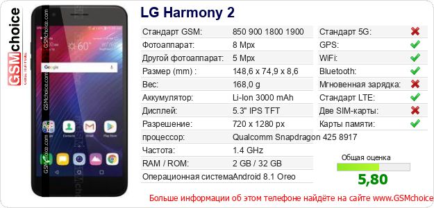 LG Harmony 2 Технические данные телефона LG Harmony 2 Технические данные телефона