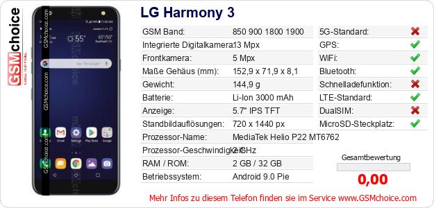 LG Harmony 3 technische Daten LG Harmony 3 technische Daten