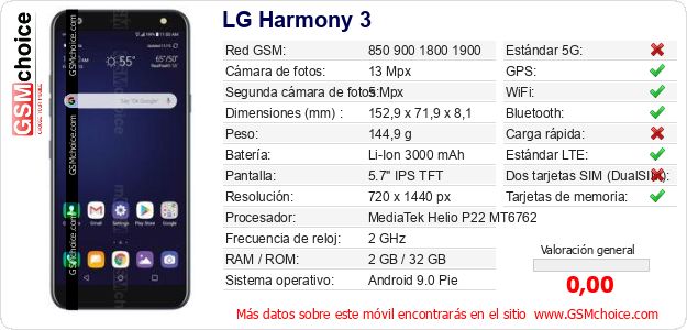 LG Harmony 3 Datos técnicos del móvil LG Harmony 3 Datos técnicos del móvil
