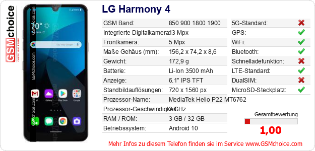 LG Harmony 4 technische Daten LG Harmony 4 technische Daten
