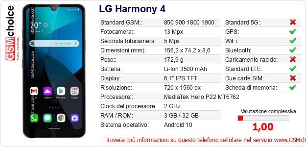 LG Harmony 4 Dati tecnici di telefono cellulare LG Harmony 4 Dati tecnici di telefono cellulare