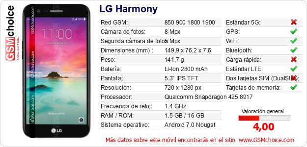 LG Harmony Datos técnicos del móvil LG Harmony Datos técnicos del móvil