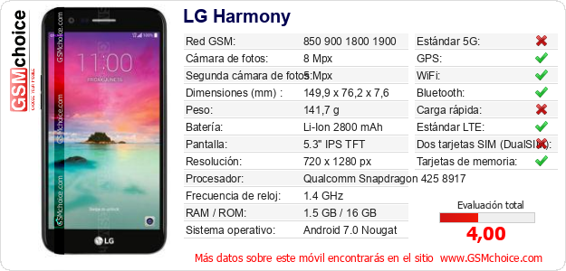 LG Harmony Datos técnicos del móvil 