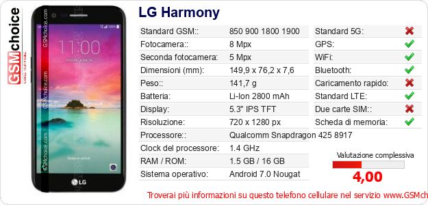 LG Harmony Dati tecnici di telefono cellulare 