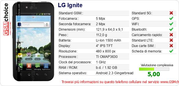 LG Ignite Dati tecnici di telefono cellulare LG Ignite Dati tecnici di telefono cellulare
