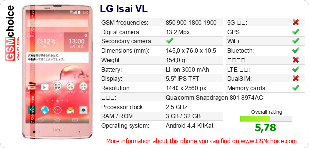 LG Isai VL 手機技術數據