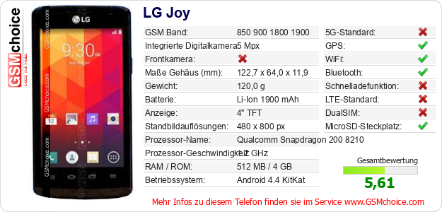 LG Joy technische Daten LG Joy technische Daten