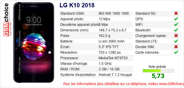 LG K10 2018 Fiche technique