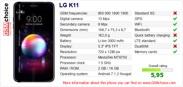 LG K11 technical specifications LG K11 technical specifications