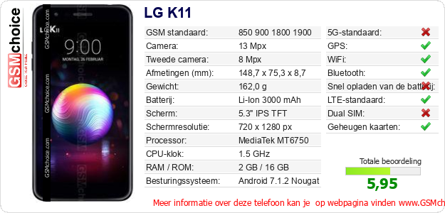 LG K11 Technische gegevens 