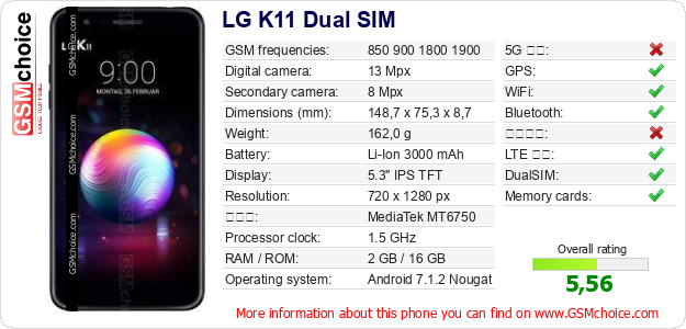 LG K11 Dual SIM 手機技術數據