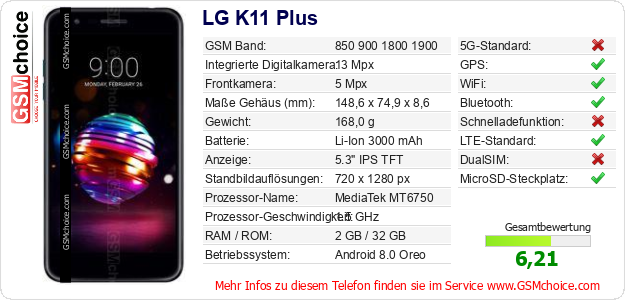 LG K11 Plus technische Daten LG K11 Plus technische Daten