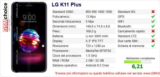 LG K11 Plus Dati tecnici di telefono cellulare LG K11 Plus Dati tecnici di telefono cellulare