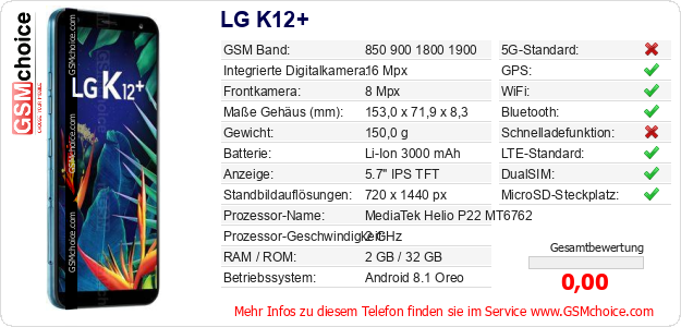 LG K12+ technische Daten LG K12+ technische Daten
