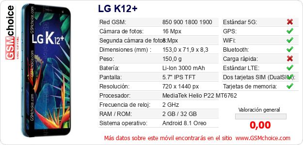 LG K12+ Datos técnicos del móvil LG K12+ Datos técnicos del móvil
