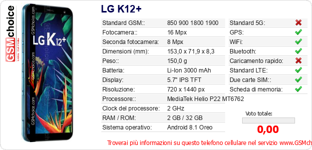 LG K12+ Dati tecnici di telefono cellulare 