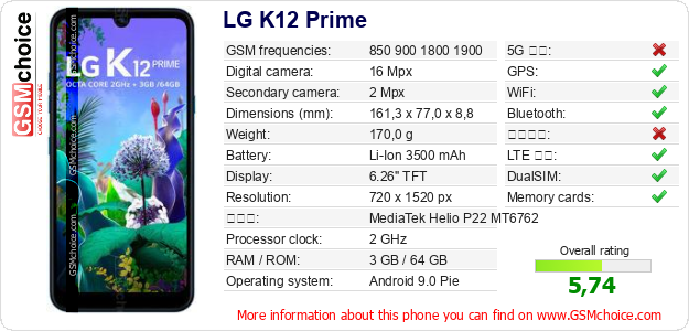 LG K12 Prime 手機技術數據