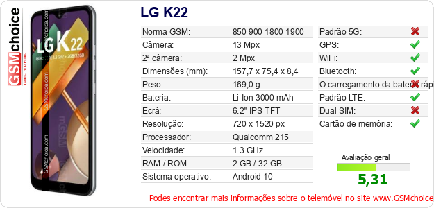 LG K22 Especificações técnicas do telemóvel LG K22 Especificações técnicas do telemóvel