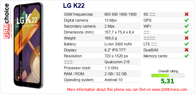 LG K22 手机技术数据