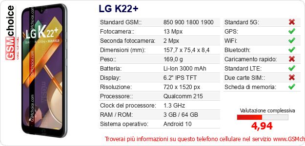 LG K22+ Dati tecnici di telefono cellulare LG K22+ Dati tecnici di telefono cellulare