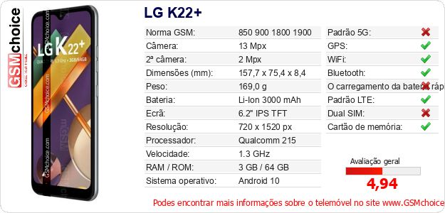 LG K22+ Especificações técnicas do telemóvel LG K22+ Especificações técnicas do telemóvel