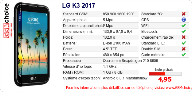 LG K3 2017 Fiche technique