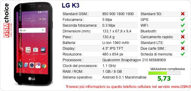 LG K3 Dati tecnici di telefono cellulare LG K3 Dati tecnici di telefono cellulare