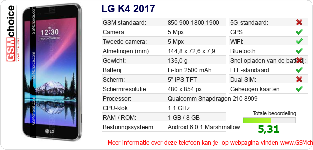 LG K4 2017 Technische gegevens 