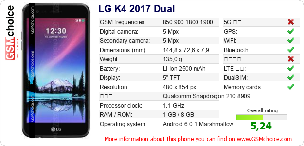 LG K4 2017 Dual 手機技術數據