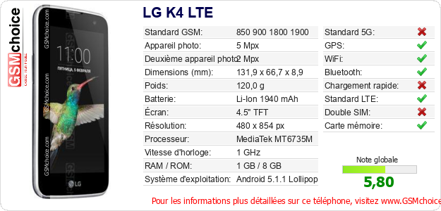 LG K4 LTE Fiche technique