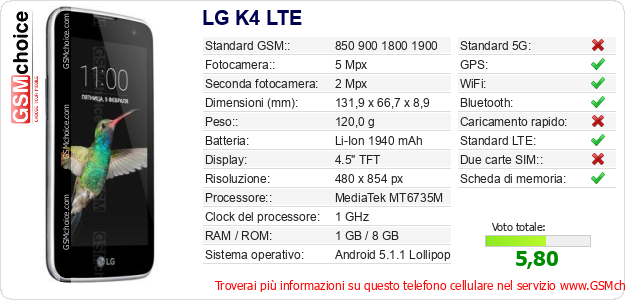 LG K4 LTE Dati tecnici di telefono cellulare 