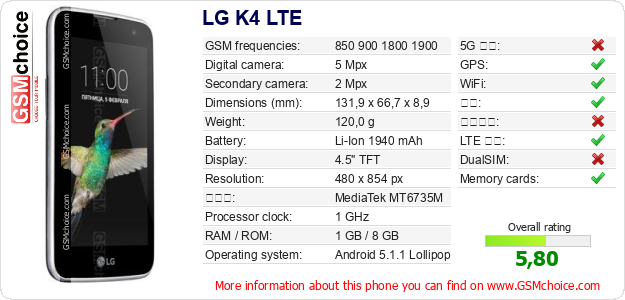 LG K4 LTE 手机技术数据