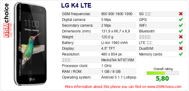 LG K4 LTE 手機技術數據