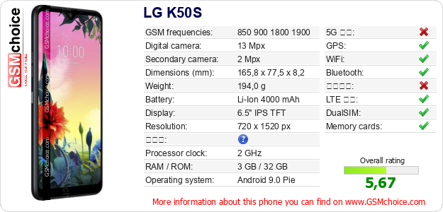 LG K50S 手機技術數據