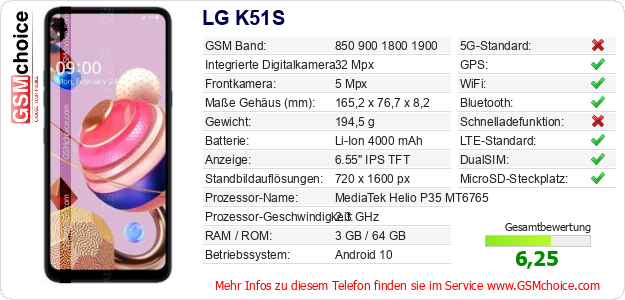 LG K51S technische Daten LG K51S technische Daten