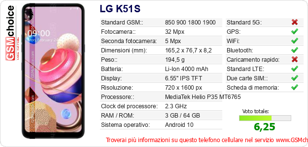 LG K51S Dati tecnici di telefono cellulare 