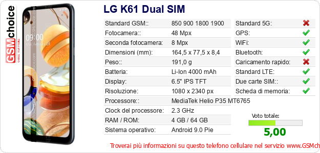 LG K61 Dual SIM Dati tecnici di telefono cellulare LG K61 Dual SIM Dati tecnici di telefono cellulare